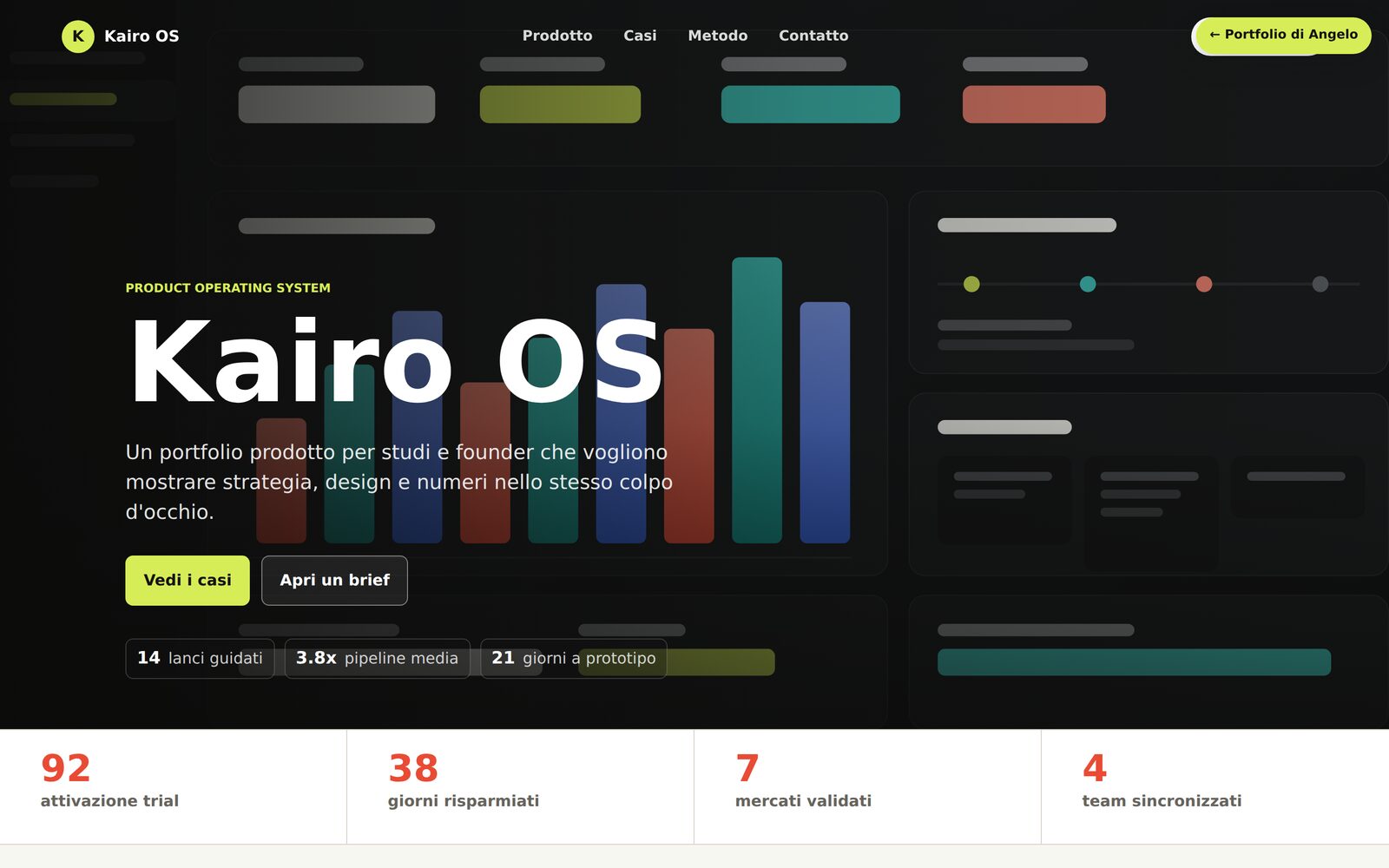 Sezione principale della landing page Kairo OS, impaginazione editoriale su fondo scuro